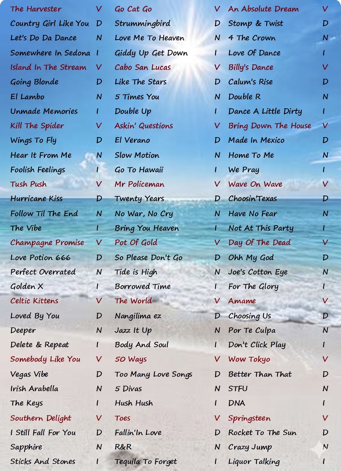 PLAYLIST DU BAL DU 11 JUILLET 2026